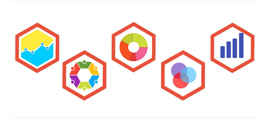 How to Create Infographics and Keep the Interest